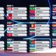 Jadwal Piala Dunia 2026 Terbaru: Belgia, Tunisia, Swedia dan Sorotan Turnamen U‑17 di Indonesia