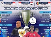 Jadwal Siaran RCTI: Timnas U-17 Indonesia vs China & Qatar, Plus Kemenangan Tenis Meja 2016 dan Sinetron Populer
