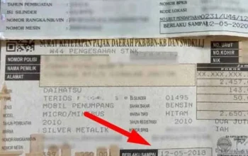 Kemenkeu Siapkan Aturan Asuransi Wajib, Beban Pajak Mobil & Motor Makin Tinggi: Dari Identitas Dicatut hingga Insentif EV yang Terancam