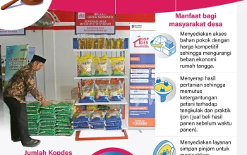 Kopdes Merah Putih Buka Ribuan Lapangan Kerja, Dorong Ekonomi Desa NTT Menjadi Kekuatan Baru