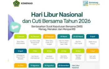 Lebaran 2026: Jadwal Idul Adha, Cuti Bersama, dan Tren Mudik Milenial