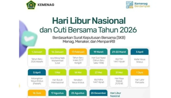 Lebaran 2026: Jadwal Idul Adha, Cuti Bersama, dan Tren Mudik Milenial