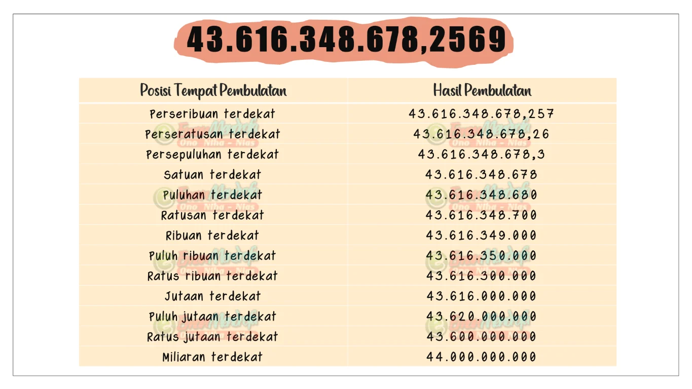 Lotto Jackpot £8,4 Juta Menggoda: Angka Pemenang, Odds, dan Ribuan Pemenang di 22 April 2026