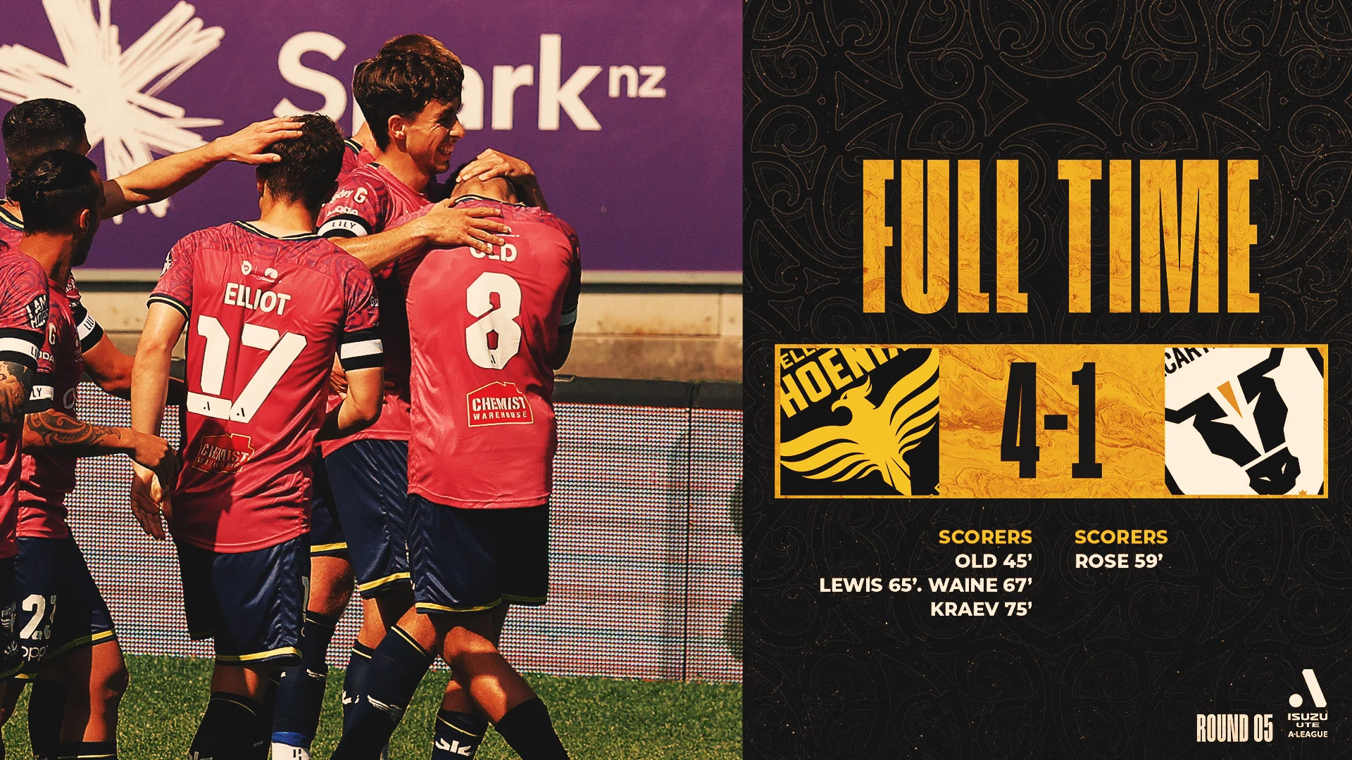 Macarthur vs Phoenix: Kemenangan Telak 4-0 Macarthur FC Goyang Wellington Phoenix di Campbelltown Stadium