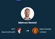 Marcos Senesi Siap Guncang Pertahanan Manchester United? Analisis Transfer Musim Panas 2026