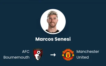 Marcos Senesi Siap Guncang Pertahanan Manchester United? Analisis Transfer Musim Panas 2026