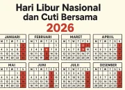 Mei 2026 Penuh Libur Nasional: 6 Tanggal Merah, 2 Cuti Bersama, dan 5 Long Weekend untuk Liburan Panjang