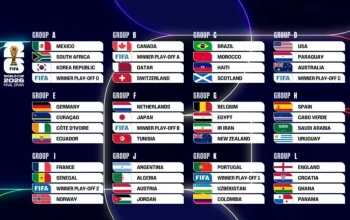 Meksiko Siap Tampung Iran, Namun FIFA Tegas: Jadwal Piala Dunia 2026 Tak Akan Diubah