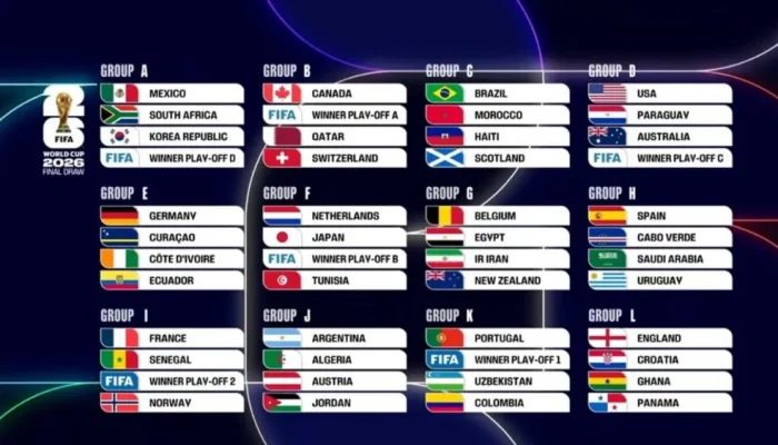 Meksiko Siap Tampung Iran, Namun FIFA Tegas: Jadwal Piala Dunia 2026 Tak Akan Diubah