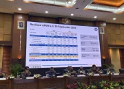 Menteri Keuangan Purbaya Tegaskan APBN Sehat, Batalkan Rumor Kas 120 Triliun, dan Umumkan Selesainya Restrukturisasi Kereta Cepat Whoosh