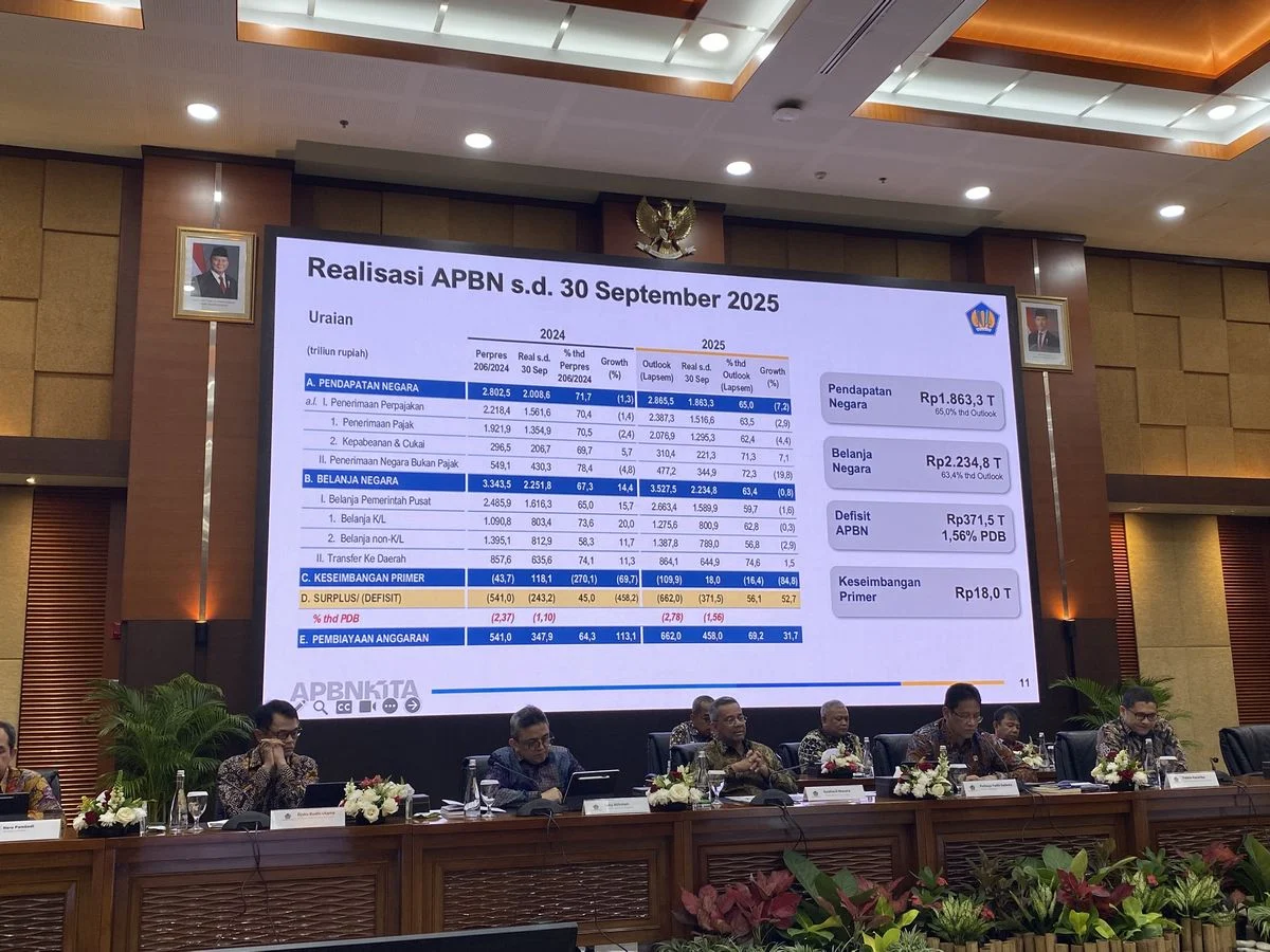 Menteri Keuangan Purbaya Tegaskan APBN Sehat, Batalkan Rumor Kas 120 Triliun, dan Umumkan Selesainya Restrukturisasi Kereta Cepat Whoosh