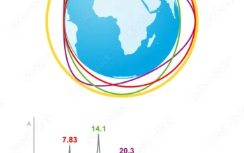 Misteri Bumi: Dari Resonansi Schumann hingga Penanaman Gayam, Gempa, dan Cahaya Matahari yang Menyentuh Kehidupan