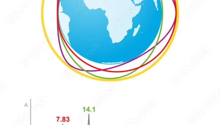 Misteri Bumi: Dari Resonansi Schumann hingga Penanaman Gayam, Gempa, dan Cahaya Matahari yang Menyentuh Kehidupan