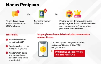 Misteri Panggilan Telepon Putus Tiba-tiba: Modus Penipuan yang Mengintai Semua Pengguna