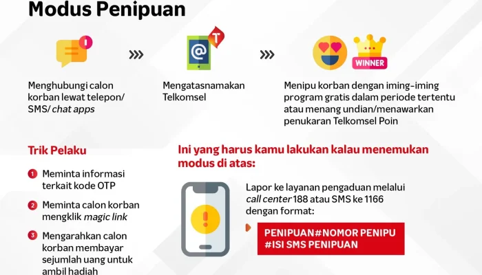 Misteri Panggilan Telepon Putus Tiba-tiba: Modus Penipuan yang Mengintai Semua Pengguna