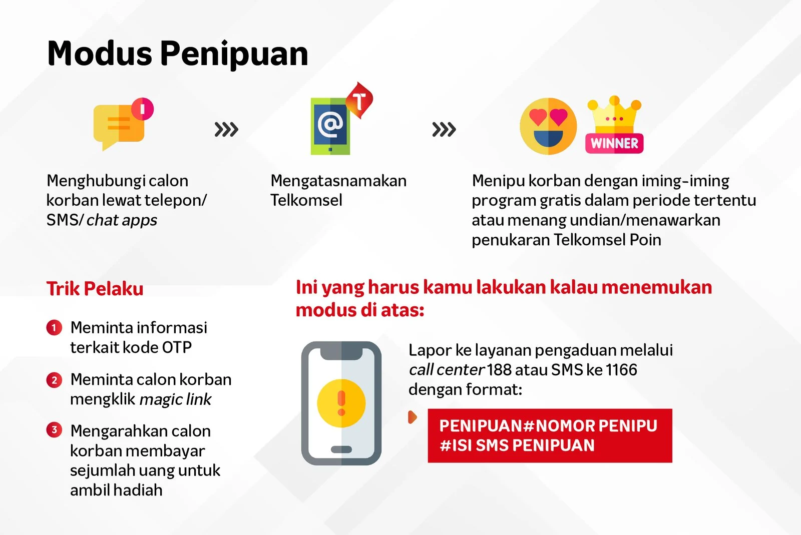 Misteri Panggilan Telepon Putus Tiba-tiba: Modus Penipuan yang Mengintai Semua Pengguna