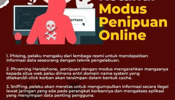 Modus Penipuan Kencan Online di Sragen Terbongkar: Pelaku Selalu Kabur dengan Alasan Kehabisan Bensin
