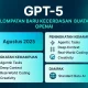 OpenAI Luncurkan GPT-Rosalind, Percepat Riset Hayati, Sementara Eksekutif Tinggi Pergi dan Fokus Bisnis Bergeser
