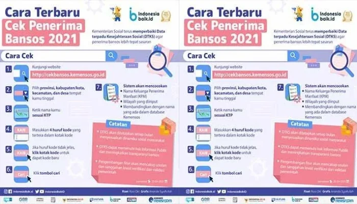 Panduan Praktis Cek Bantuan Sosial: BLT UMKM, Alsintan, PKH, BPNT, dan Gaji ke-13