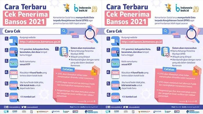Panduan Praktis Cek Bantuan Sosial: BLT UMKM, Alsintan, PKH, BPNT, dan Gaji ke-13
