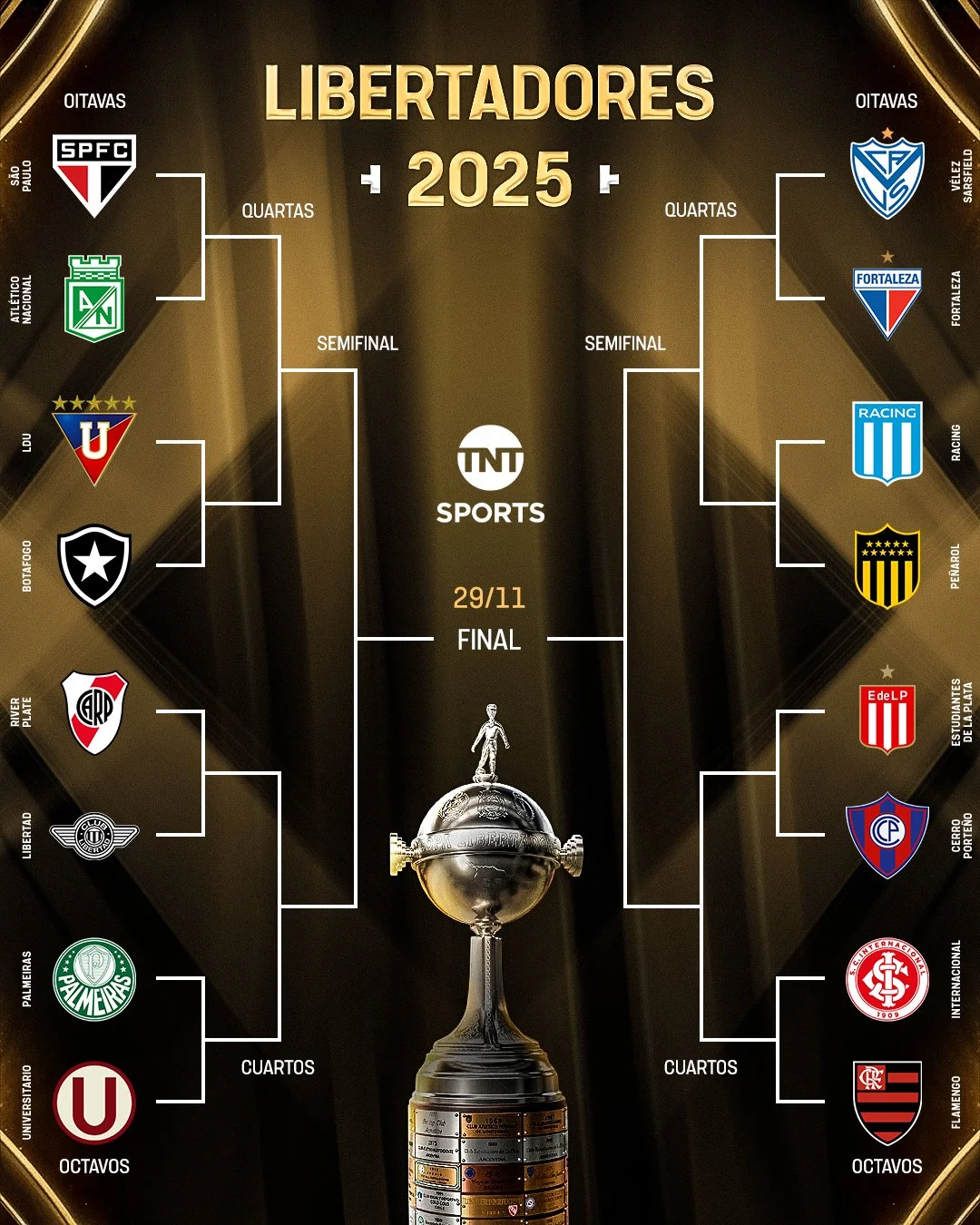 Peñarol Gagal Tahan Kejutan Platense, Kemenangan Dramatis Mengubah Dinamika Grup E Libertadores 2026