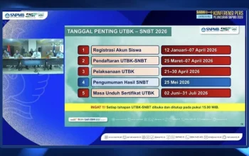 Pengumuman SNBT 2026: Jadwal Lengkap, Cara Cek Hasil, dan Kesempatan Masuk UGM