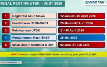 Pengumuman SNBT 2026 Terungkap: Jadwal Resmi, Cara Cek Hasil, dan Peluang Masuk UGM!