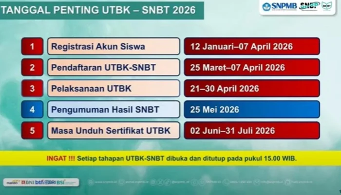 Pengumuman UTBK 2026: Jadwal Hasil, Cara Cek, dan Unduh Sertifikat Resmi