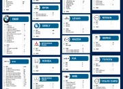 Penjualan BYD Jatuh, Jaecoo Salip di Maret 2026: Penyebab dan Dampaknya