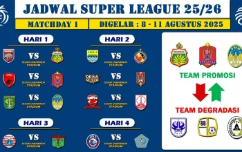 Prediksi Degradasi Super League 2025/2026: Tim‑tim Terancam Turun dan Kejutan Juara Liga 2