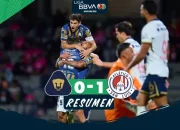Pumas vs Atlético San Luis: Kemenangan 2-0 Bawa Pumas ke Subpuncak Liga MX