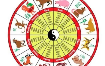 Ramalan Kesehatan Zodiak Minggu 19 April 2026: 6 Tanda Penting yang Harus Anda Ketahui!