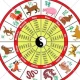 Ramalan Kesehatan Zodiak Minggu 19 April 2026: 6 Tanda Penting yang Harus Anda Ketahui!