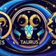 Ramalan Zodiak Aries & Taurus 25 April 2026: Cinta, Karir, Kesehatan, Keuangan