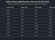 Rebalancing Indeks: Daftar Saham LQ45, IDX30, IDX80 Terbaru dan Dampaknya pada BREN, DSSA, NCKL