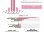 Reddit Jadi Panggung Utama: Dari Dukungan Kanker Payudara hingga AMA NBA dan Kontroversi Hukum