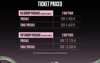 Rex Orange County Pimpin Lalala Festival 2026: Jadwal, Tiket, dan Sensasi Musik di JIEXPO Kemayoran