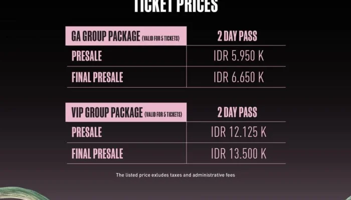 Rex Orange County Pimpin Lalala Festival 2026: Jadwal, Tiket, dan Sensasi Musik di JIEXPO Kemayoran