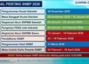 Ribuan Siswa Raih Kesempatan Kuliah Gratis lewat SNBP 2026; Beasiswa, Jadwal UNY, dan Lomba Prestasi Menggairahkan Pendidikan Nasional
