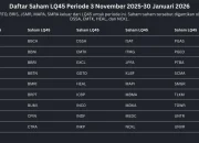 Rombakan LQ45: 5 Saham Baru Masuk, 5 Keluar, dan Dampak Kriteria Baru BEI