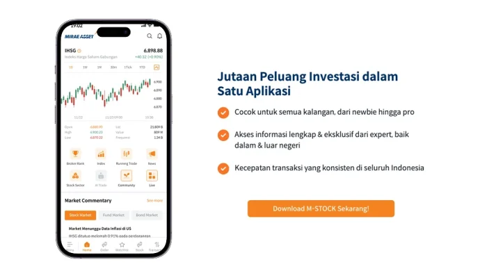 Saham BBCA Melonjak 1,7% di Tengah Tekanan Jual, Harga Menyentuh Rp6.075