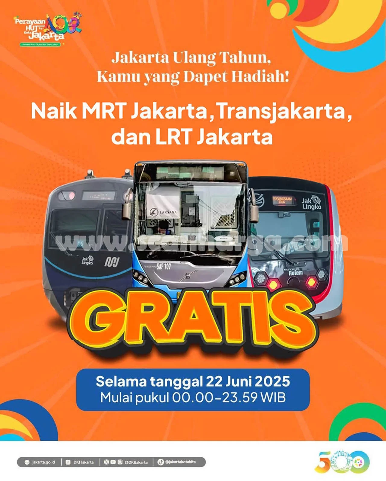 Tarif Rp1 untuk MRT, LRT, dan Transjakarta: Kesempatan Langka di Hari Transportasi Nasional 24 April 2026