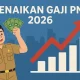 Taspen Tegaskan: Gaji Pensiunan PNS 2026 Tidak Naik, Ini Penjelasan Lengkap tentang Rapel dan Tunjangan Lainnya