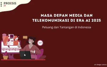 Terobosan Tele: Revolusi Telekomunikasi Indonesia di Era AI dan Robotik