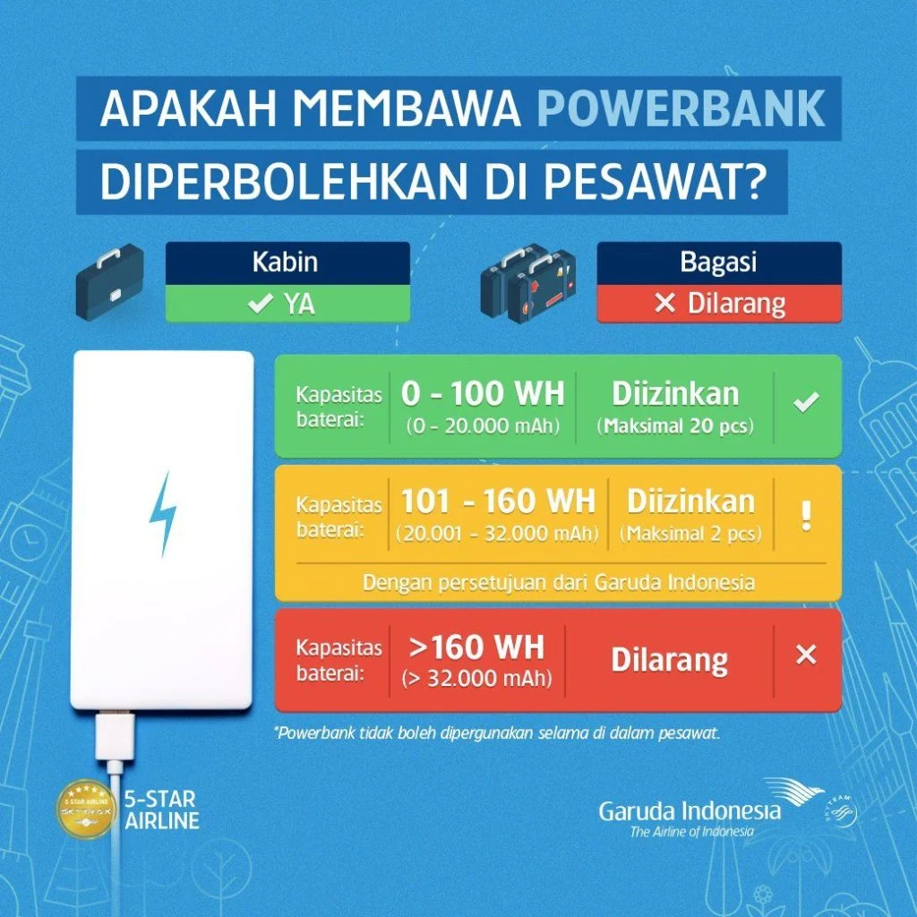Terungkap! Aturan Power Bank Baru untuk Penerbangan ke Jepang yang Wajib Kamu Tahu