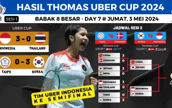 Thomas & Uber Cup 2026: Jadwal Panas dan Srikandi Indonesia yang Pernah Menjulang ke Puncak Podium