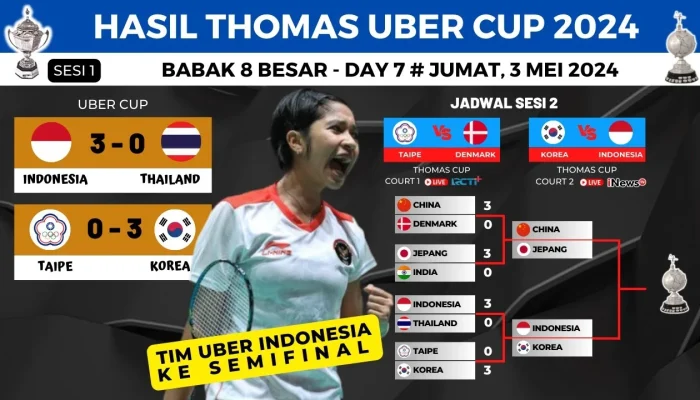 Thomas & Uber Cup 2026: Jadwal Panas dan Srikandi Indonesia yang Pernah Menjulang ke Puncak Podium