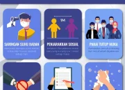 Varian Cicada (BA.3.2) Covid-19: Gejala, Risiko, dan Langkah Pencegahan Terbaru