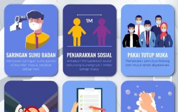 Varian Cicada (BA.3.2) Covid-19: Gejala, Risiko, dan Langkah Pencegahan Terbaru