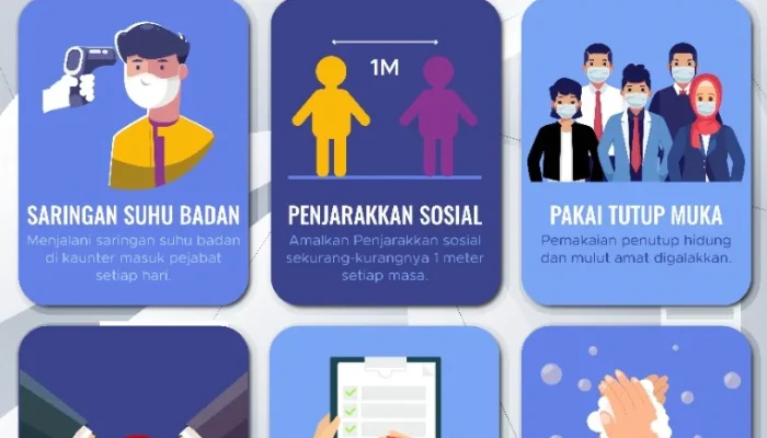 Varian Cicada (BA.3.2) Covid-19: Gejala, Risiko, dan Langkah Pencegahan Terbaru